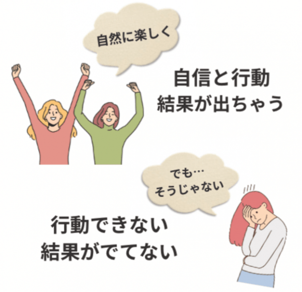 行動できる人とできない人の違い